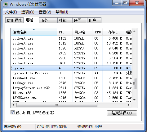 在任务管理器中找到PID为4的进程